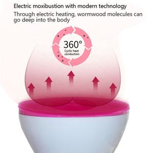 2020 निजी लेबल पोर्टेबल महिला तहत शरीर योनि भाप स्नान - Product Image 2