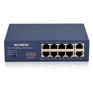 SIP/IP altavoz CCTV red conmutador Vlan/poe/qos/extender Poe Eterprise interruptor