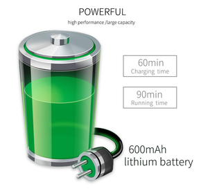 Iclipper-P2-cortadora de pelo profesional para mascotas, juego de aseo para perros, venta al por mayor - Product Image 5