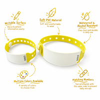 Bracelet d'identification jetable et inscriptible pour mère et bébé, pour usage hospitalier