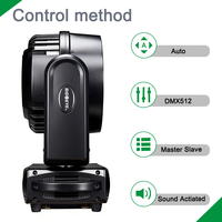 Igracelite 19x25 RGBW 4-en-1 LED Bee Eye Moving Head Light Zoom Wash Beam avec contrôle de pixels et effet d'anneau LED externe pour éclairage de scène