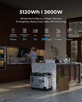 Estación de Energía Portátil OUKITEL P5000 Pro de 5120Wh, Generador Solar con Carga Rápida para Emergencias en el Hogar y Camping (Stock en EE. UU.)