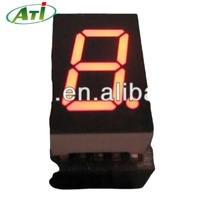 Connecteurs PIN positifs TN HTN personnalisés d'usine Wuxi, affichage LCD 6 chiffres 7 segments pour balance électronique ATI FSTN/CSTN Anode Commune