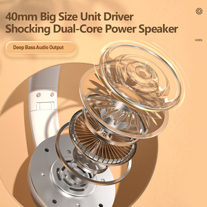 BH1 Tai Nghe Nhạc Loại C Thương Hiệu Bluetooth Không Dây Có Thể Gập Lại Giá Tốt Nhất Tai Nghe Chơi Game Cho <span class=keywords><strong>Bose</strong></span> - Product Image 4