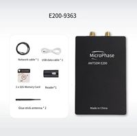 Placa de Desarrollo ADI Pluto SDR, Software de Radio AD9361 9363 OpenWiFi E316-9363 E316-9361, Stock Original
