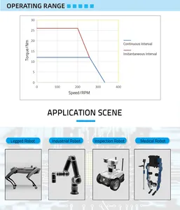 MG8016-i6v2 Hot Selling 12-60V Max Toruqe 37N.m Dc Brushless Geared Exoskeleton Motor For Robots