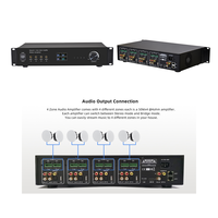 16-Kanal-Leistungsverstärker Netzwerk BT Airplay Multiroom 4-Zonen-Audioverstärker mit -I Koaxial Optisch USB LINE-IN