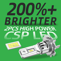 Kit De Focos LED Súper Brillantes H7 Para Faro De Auto Canbus 2500 Lm Con Tasa De Impermeabilidad IP65