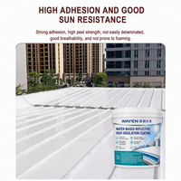 Toit d'usine peinture d'isolation thermique réfléchissante crème solaire étanche refroidissement liquide revêtement couleur acier tuile fer peinture à base d'eau