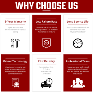 Металлическая направляющая для штор с магнитным сенсорным механизмом, автоматическим магнитным креплением, защитой от просачивания света, настраиваемой длиной - Product Image 5