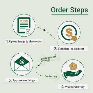 Изготовленный на заказ двухсторонний мини-штамп для гравировки воска с вашим собственным рисунком - Product Image 2