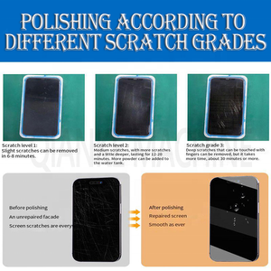 Machine de polissage et de ponçage pour verre de moniteur incurvé et iPhone, pour téléphones reconditionnés - Product Image 2