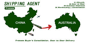 Professionele DDP-verzending naar Australië (Sydney/<span class=keywords><strong>Melbourne</strong></span>), zeevracht expediteur China, 40ft en 20ft internationale logistiek - Product Image 6