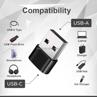 Audífonos en Oferta, Adaptador OTG con Lector de Tarjetas TF, USB C a USB A, 2.0A, para iPhone, iPad, Samsung S25