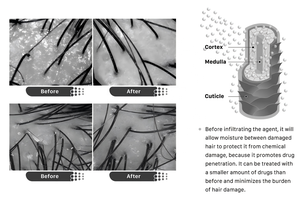 Casque électrique coiffeur a besoin <span class=keywords><strong>de</strong></span> vapeur <span class=keywords><strong>de</strong></span> cheveux dispositif d'ozone thérapie <span class=keywords><strong>de</strong></span> cheveux avec capuchon <span class=keywords><strong>de</strong></span> vapeur <span class=keywords><strong>de</strong></span> spa <span class=keywords><strong>de</strong></span> tête - Product Image 4