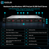 Serveur fiable HPE DL360 Gen11 1U Intel Gold 6530 128 Go DDR5 5600 MT/s 2x1000W Titanium Redondant