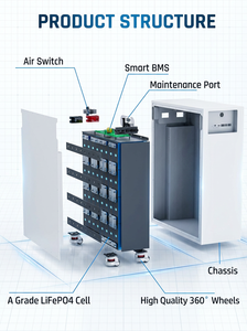 Sistema <span class=keywords><strong>Batteria</strong></span> Ibrido Solare da 15 kWh con Inverter Split-Phase 51.2V, Batterie al Litio 300Ah per Accumulo Energetico Domestico - Product Image 2