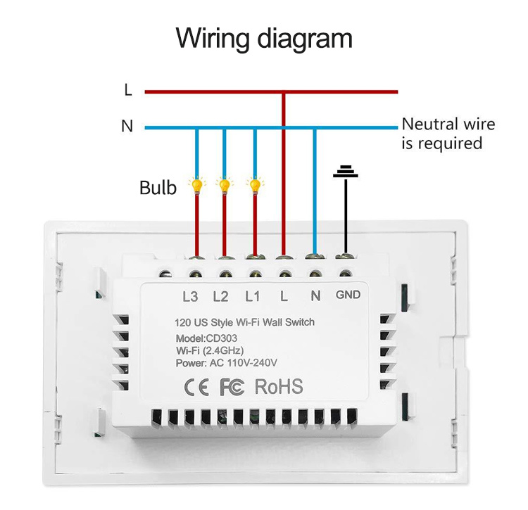 Hot selling 3 gang US. Australian and Mexico standard WIFI touch switch smart wifi zigbee wall touch switch