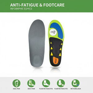 Plantillas de Espuma EVA M-ATPU con Logotipo Personalizado para Fascitis Plantar - Insertos Elásticos Transpirables con Soporte de Arco para Correr Maratones - Product Image 4