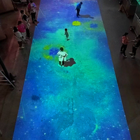 Système de projection interactive multi-canaux pour les festivals, les événements en plein air et les parcs