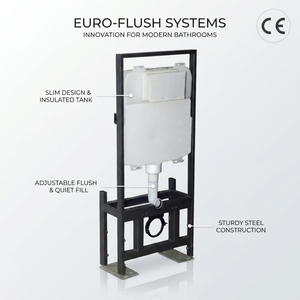 Sistema di cassetta WC <span class=keywords><strong>a</strong></span> incasso in HDPE <span class=keywords><strong>a</strong></span> parete per bagno moderno - Product Image 2
