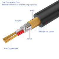 Haute qualité personnalisé or mâle femelle 3.5mm Audio Jack câble Audio pour casque d'ordinateur pour Microphone moniteur lecteur DVD PVC