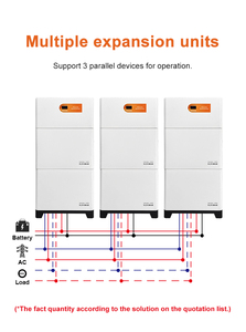 Sistema de almacenamiento solar apilado vertical todo en uno personalizado con <span class=keywords><strong>inversor</strong></span> de batería de litio para el sistema de almacenamiento de energía doméstico EU 230V - Product Image 6