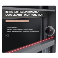 OUNA NFRC-Fenêtres Verticales à Double Glaçure, Moteur Électrique en Aluminium, Coulissantes Automatiques, Verticales à Simple Accrochage