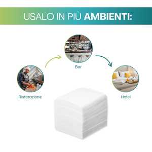 Carta Igienica Premium BulkySoft, 12 Rotoli, 260m, Doppio Strato, Bianca Intercalata - Product Image 4