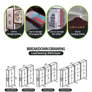 Étagères mobiles compactes en acier pour archives, économiseuses d'espace, à pousser à la main, personnalisées - Product Image 2