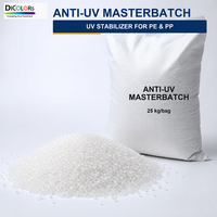 Additif concentré stabilisateur UV en granulés pour couvertures de serres, résistant à la lumière, pour films en polyéthylène et utilisation agricole extérieure