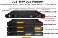 Solution économique IPTV pour hôtel avec serveur Linux 8*2.5GE 2*10G SFP+, diffusion vidéo IP multicast UDP en direct pour système Android TV