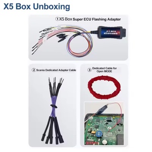Adaptador Avanzado de Programación de ECU Engine Dance X5 Box 2026 para Herramienta de Diagnóstico X5, Mejora la Eficiencia y la Compatibilidad - Product Image 5