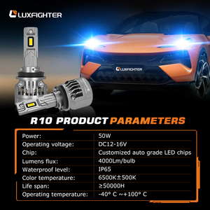 Luxfighter R10 độ sáng cao 10000LM H4 H7 H11 HB3 HB4 E46 G20 M8 Pro IP65 Waterpoof Xe Dẫn đèn pha cho TOYOTA Nissan - Product Image 4