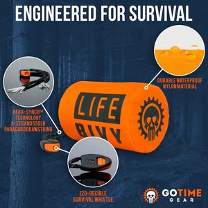 Go Time Gear Life-saco de dormir de emergencia, <span class=keywords><strong>Bivvy</strong></span> térmico, para usar como saco de emergencia, Mylar, manta de emergencia para camping - Product Image 6