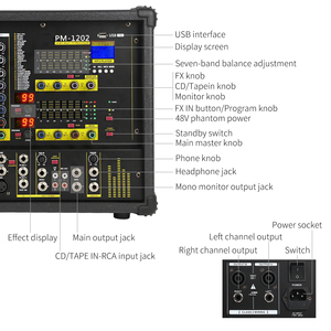 XTAGA PM1202 Mezclador Amplificador <span class=keywords><strong>de</strong></span> Audio Autoamplificado <span class=keywords><strong>de</strong></span> 300 Vatios y 10 Canales <span class=keywords><strong>con</strong></span> <span class=keywords><strong>Reproductor</strong></span> MP3/<span class=keywords><strong>USB</strong></span>/SD, 99 Efectos Digitales y Entradas XLR - Product Image 3