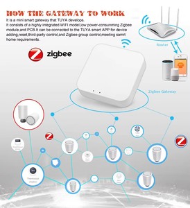 Thermostat intelligent à écran tactile HY367 pour la maison, thermostat de <span class=keywords><strong>radiateur</strong></span> intelligent numérique Zigbee, contrôle de la température, chauffage domestique - Product Image 6