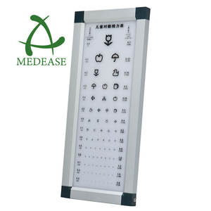 <span class=keywords><strong>ก</strong></span>ล่องไฟตรวจ<span class=keywords><strong>ส</strong></span>ายตาเด็<span class=keywords><strong>ก</strong></span>แบบติดผนัง<span class=keywords><strong>ส</strong></span>ร้างลวดลายเฉ<span class=keywords><strong>พ</strong></span>าะและเหมาะสำหรับ<span class=keywords><strong>ก</strong></span>าร<span class=keywords><strong>ท</strong></span>ด<span class=keywords><strong>ส</strong></span>อบ<span class=keywords><strong>ส</strong></span>ายตาของเด็<span class=keywords><strong>ก</strong></span> - Product Image 2