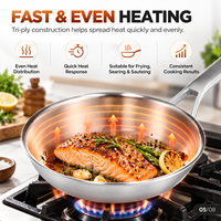 Poêle à frire Shangwey en acier inoxydable triple couche, taille et matériau personnalisables, pour four, lave-vaisselle, cuisinière à induction, écologique