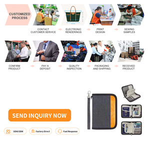 Custom Luxury Rfid <strong>Document</strong> Organizer Bag Waterproof Wallet <strong>Travel</strong> Passport <strong>Holder</strong> - Product Image 3