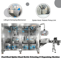 Machine d'orientation/débroussillage automatique à double tête Spider-Hand avec système de vision pour bouteilles en plastique, bocaux PET et canettes métalliques