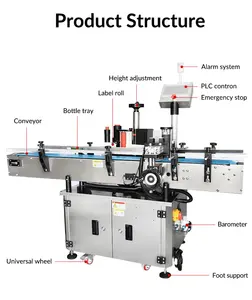 Makwell Ingeblikte Drankfles Sticker Automatische Ronde Fles Verticale Rollende Dubbelzijdige Etiketteermachine