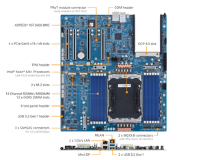 Nouvelle carte mère de serveur Intel Xeon 6 LGA 7529 MA34-CP0 DDR5 12CH PCIe 5.0 OCP M.2 MCIO E-ATX - Product Image 2