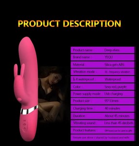 Estimulador de Clítoris Impermeable <span class=keywords><strong>Amazon</strong></span> Hot Rabbit, Vibrador para Mujeres, Recargable por USB, 10 Frecuencias, Masaje de Orgasmo, Juguete Sexual para Adultos - Product Image 4