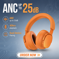 Headphone ANC Nirkabel dengan Baterai 40 Jam, Bluetooth 6.0 Audio Hi-Fi Headset Baterai Lepas Pasang