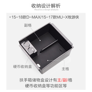 สำหรับอีซูซุ เอ็มยู-เอ็กซ์ มู-ยูเซีย / ดี-แม็กซ์ ปี 2015-2017 กล่องเก็บของที่วางแขน ถาดใส่ของในคอนโซลกลาง อุปกรณ์ตกแต่งภายใน - Product Image 2