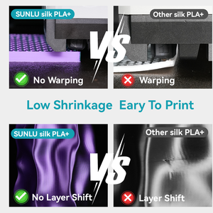 Sunlu lụa PLA <span class=keywords><strong>Filament</strong></span> cường độ cao 3D máy in <span class=keywords><strong>Filament</strong></span> 1.75 mét Nhiều màu <span class=keywords><strong>Filament</strong></span> - Product Image 4