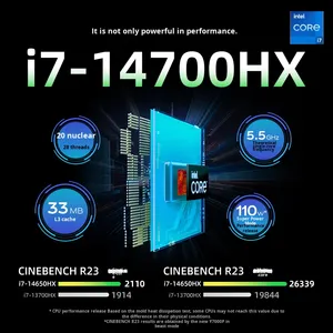 โน้ตบุ๊กเกมมิ่ง Y7000P 2025 RTX5060 Core I7-14700HX 240Hz 2.5K 1TB SSD RGB Backlit 11 นิ้ว 240Hz - Product Image 2