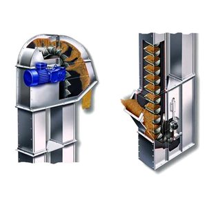 Nóng bán <span class=keywords><strong>NE</strong></span> tấm chuỗi loạt xô thang máy khai thác mỏ xô thang máy Cát xi măng bột khô xô thang máy băng tải - Product Image 2