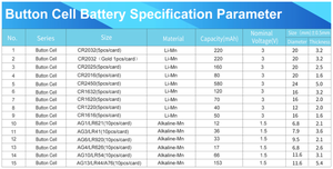 Nueva llegada <span class=keywords><strong>3v</strong></span> 220mAh CR2032 <span class=keywords><strong>2032</strong></span> LiMnO2 batería de botón de litio para la venta - Product Image 4